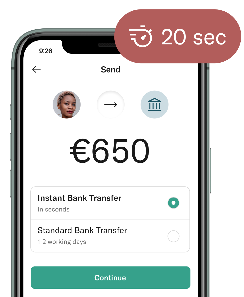 Transferts instantanés